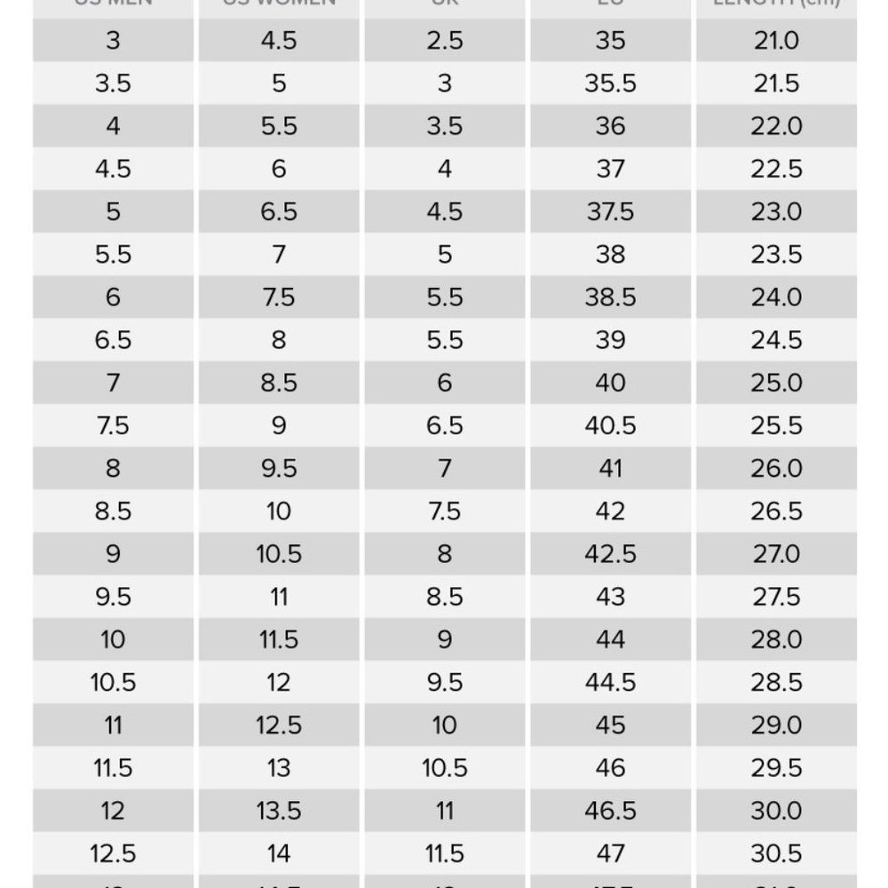 Converse One Star PRO Shoes Men’s Low Top Pale Putty Suede Size Sneakers 170072C - Picture 10 of 10